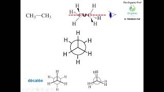 Projection de Newman pour léthane et le butane animée Version Française [upl. by Llednahs]