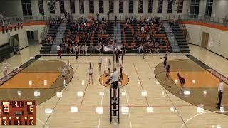 Dodgeville High School vs Prairie du Chien High School Womens Varsity Volleyball [upl. by Oika]