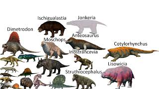 Synapsids size comparison ft MarioLanzas [upl. by Anihsit]