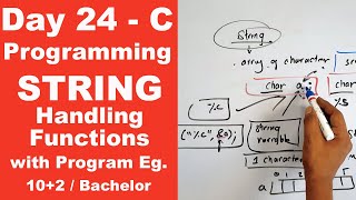 String handling function in C with Program example  Day 24  Readersnepal [upl. by Murvyn]