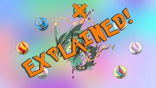 Top Pokemon Mega Evolutions Fanart Compilation  Fan Requests Week 2 [upl. by Wiersma691]