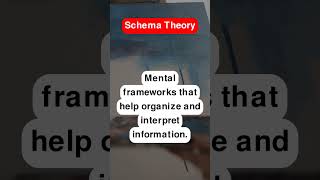 Schema Theory [upl. by Huppert]