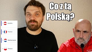 Co dalej z Reprezentacją Polski [upl. by Eceinert]