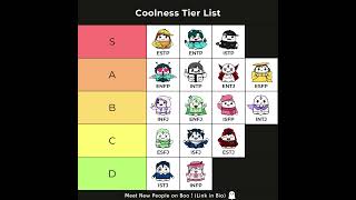 Coolness Tier List booapp personalitytypes 16personalities mbtitypes mbti [upl. by Dercy]