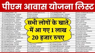 आज 1 दिसंबर सुबह की 99 बड़ी खबरें  पेट्रोल गैस सिलेंडर का दाम कम  रिचार्ज सस्ते बिजली फ्री [upl. by Anaidiriv]