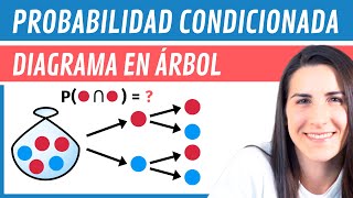 Probabilidad CONDICIONADA y DIAGRAMA en ÁRBOL 🎲 PROBABILIDAD desde CERO [upl. by Gram236]