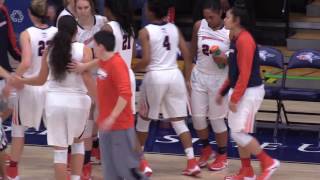 Womens Basketball vs Colorado Mesa  MSU Denver [upl. by Chadd]