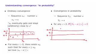 L186 Convergence in Probability [upl. by Htenywg816]