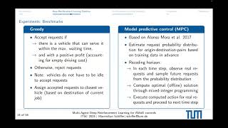 ITSC 2024 Tutorial Multiagent Reinforcement Learning  Maximilian Schiffer [upl. by Springer860]