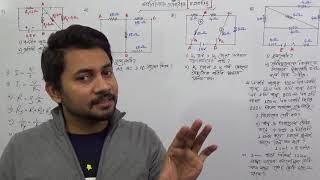 Mathematical Solution  SSC Physics Chapter 11  Current Electricity  চলতড়িত Fahad Sir [upl. by Codi672]