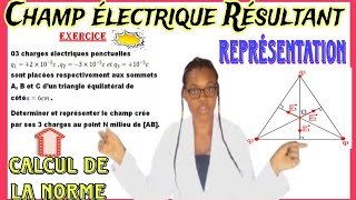 CHAMP ELECTROSTATIQUE RESULTANT 💯 [upl. by Clover208]