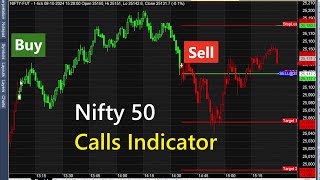 Nifty Buy Sell Calls Indicator [upl. by Emlen]