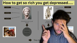 How to get so rich you get depressed [upl. by Kyte]