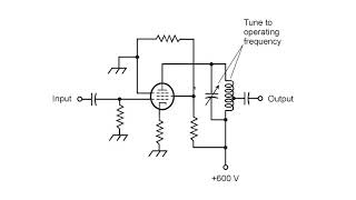 Pentode QRP RF Amplifier [upl. by Atyekram]