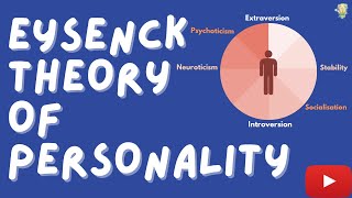 Eysenck trait theory of personality  Three factor model [upl. by Malaspina194]