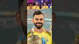 Virat Kohli IPL Boli 2025 all team King Kohli power kohli rcbfans ayush 😮😮 [upl. by Akinnej]