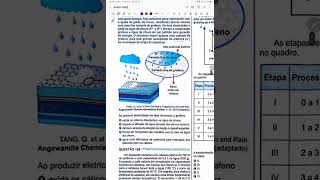 ENEM 2024  Prova Verde  Química  Q123 [upl. by Enerahs]