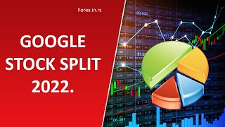 Google 201 Stock Split in 2022  What does that mean [upl. by Otrebide171]