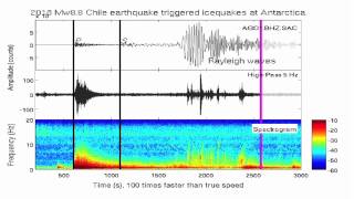 Antarctic Icequakes Triggered By Earthquake in Chile [upl. by Aicissej555]