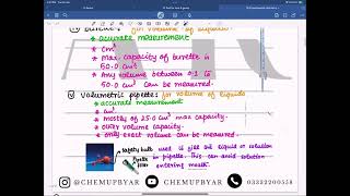 43 Experimental chemistry 1 O level or IGCSE [upl. by Ynner]