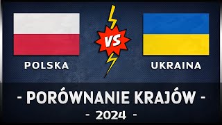 🇵🇱 POLSKA vs UKRAINA 🇺🇦 2024 Polska Ukraina [upl. by Hagen502]