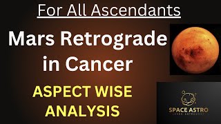 Mars Retrograde in Cancer Aspect Wise Analysis for All Ascendants on 7th December 2024 [upl. by Idnarb]