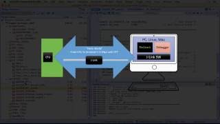 Embedded Studio Debug Terminal and RTT [upl. by Araic]