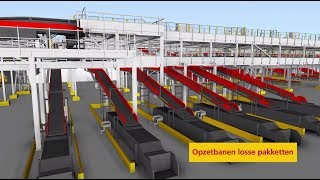 3D Sorter Vanderlande DHL Zaltbommel [upl. by Mari]