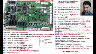 Basic board connection of carrier 30GX Chiller carrier control connection wiring chiller hvac [upl. by Cirdek]