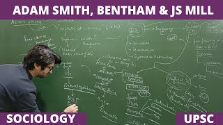 Lec 9 Adam Smith Jeremy Bentham and JS Mill Economic Modernity Modernity Sociology UPSC [upl. by Omari]