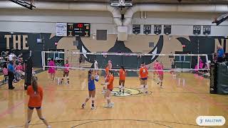 Bolles v Fleming Island [upl. by Rehpotsirahc365]