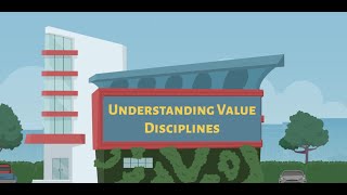 Understanding Value Disciplines [upl. by Notniv]