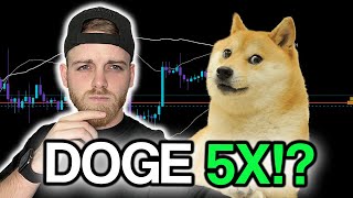 Dogecoin DOGE  Price Prediction amp Technical Analysis [upl. by Moll]