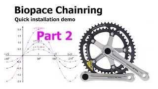 demo How to install the old 1990s biopace chainring so that it actually works [upl. by Berg]