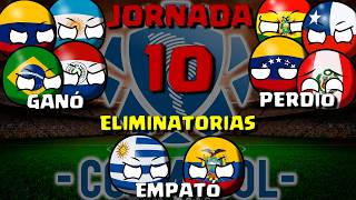 JORNADA 10 Eliminatorias CONMEBOL countryballs [upl. by Ahselet]