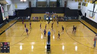 La Monte High School vs Otterville Womens Varsity Volleyball [upl. by Ahsilek]