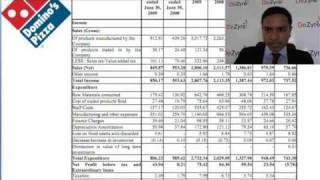 Advance Income Statement [upl. by Iur]