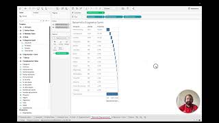 Clase 13 Gráfico Diagrama Gantt [upl. by Moreville]