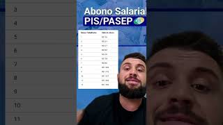 📢 PISPASEP 2025 SAIU A TABELA DE PAGAMENTOS ATUALIZADA [upl. by Ainimre]