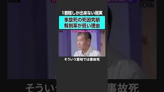 【落合陽一×岩瀬博太郎】解剖率が低い理由とは？ 落合陽一 岩瀬博太郎 法医学 解剖 司法解剖 [upl. by Liw]