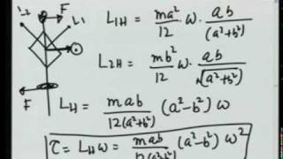 Module7 Lecture5 ROTATIONAL MOTION  V [upl. by Darla]