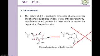 SAR of Cephalosporins [upl. by Chapel773]