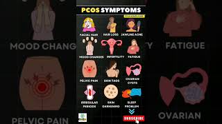 Polycystic Overy Syndrome Symptoms॥PCOS Signs amp Symptoms॥PCOS Symptoms॥ health pcos infertility [upl. by Notsgnik133]