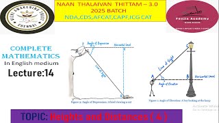 Height and distances part4 Lecture14  Complete Maths for all exams cdsndaafcatssc cglicg cat [upl. by Ethelda]