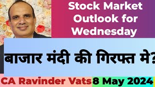 Stock Market Outlook for Tomorrow 8 May 2024 by CA Ravinder Vats [upl. by Aelgna550]