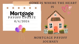 Mortgage Payoff Update 6424 mortgagepayoffjourney budgetwithme [upl. by Maguire]