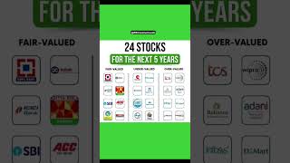 Best stocks for next 5 years investmentstock sharemarketportfoliolongterm jrkinvestmentassets [upl. by Jenks231]