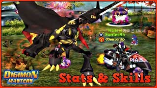 Omegamon Zwart Stats amp Skills  Base amp Perfect Clone  DMO [upl. by Nylidam945]