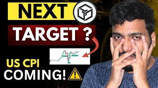 Gala Coin Next Big Target   Gala Crypto News Today  Gala Coin Price Prediction [upl. by Mirelle]