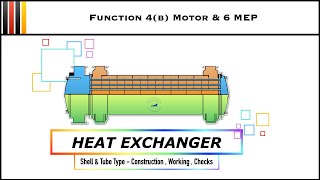 How does a SHELL amp TUBE HEAT EXCHANGER work Heat Transfer amp Flow explained ✅👨🏻‍🔧 [upl. by Ehr]